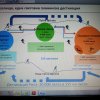 Инвеститори с неясни капитали ще строят новия Мега курорт в Рила