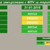   Най-мръсен е въздухът в Павлово и Хиподрума